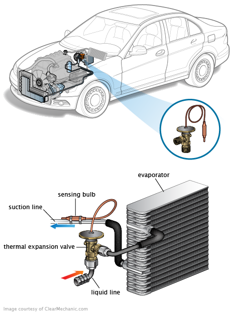 See U2176 repair manual